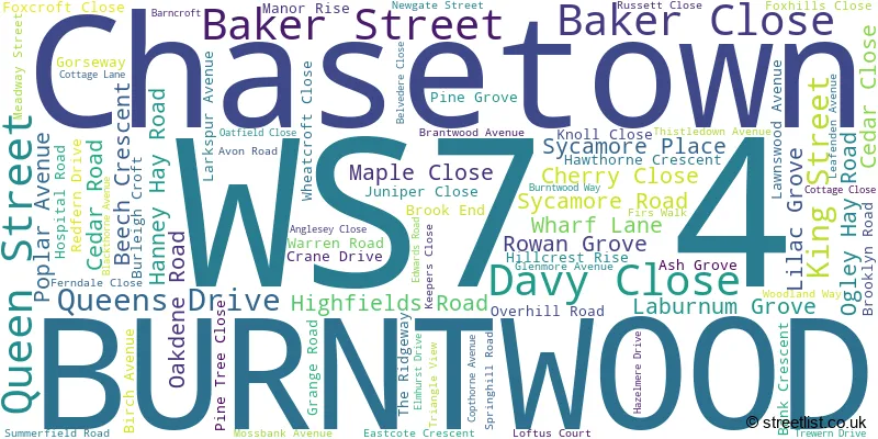 A word cloud for the WS7 4 postcode